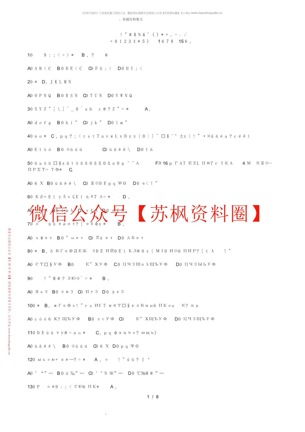 国际企业管理